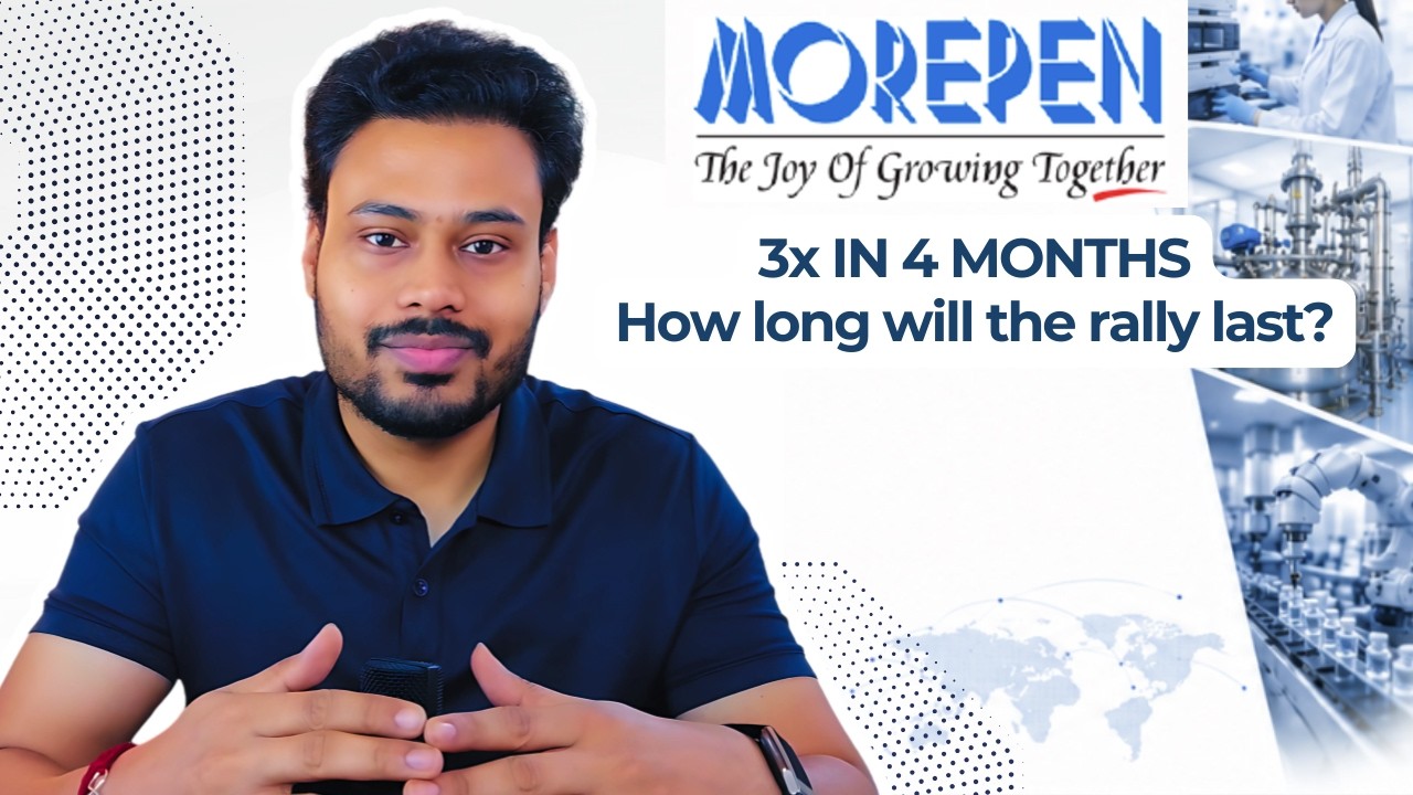 Morepen Labs: One ₹825 Cr Order Tripled the Stock. What Happens Next?