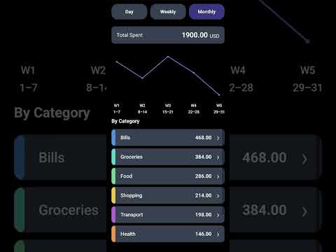 SpendSense Expense Tracker video thumbnail