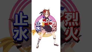 可愛いキャラ紹介【ウマ娘】ヤエノムテキ #shorts