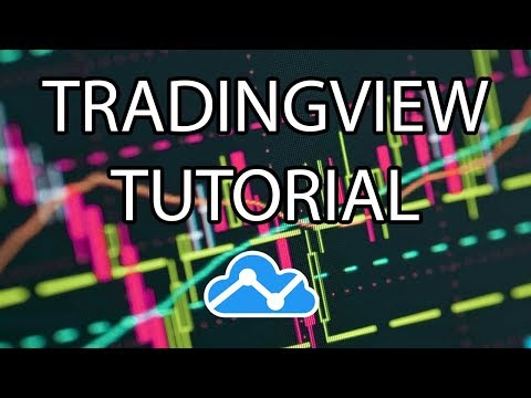Tradingview bitcoin chart