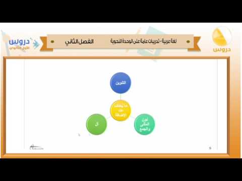 الاول الثانوي| الفصل الدراسي الثاني 1438/ لغة عربية | تدريبات عامة على الوحدة النحوية