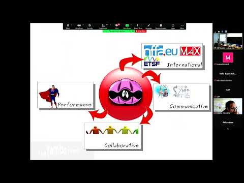 Yambo School 04/08 April 2022 (ICTP) - Description and goals of the school