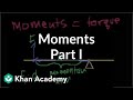 Moments | Moments, torque, and angular momentum | Physics | Khan Academy