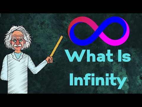 what is infinity | what is infinity? | all about infinity explained!