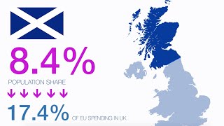 Brexit - What Scotland needs to know before voting