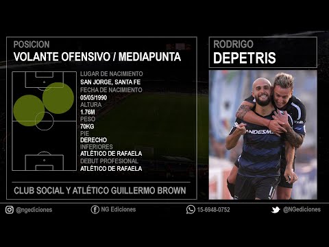 Rodrigo Depetris | Guillermo Brown 2019/20 - Futbolista profesional