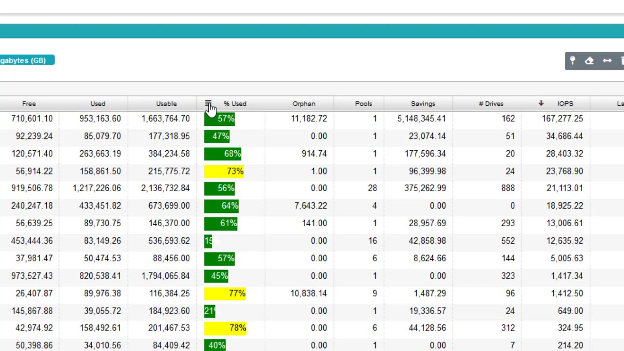 VSI Tutorial: Filtering and Custom Reports