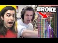The Most DESTRUCTIVE Twitch Rage Compilation