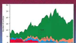 Lucid Thinkin' Blues