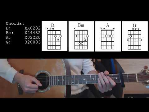 Ed Sheeran - Photograph EASY Guitar Tutorial