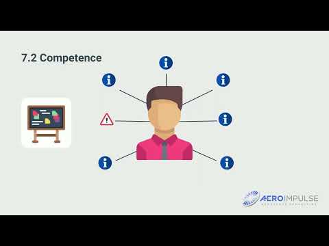Demo E-Learning - EN 9100 /AS 9100 - Aerospace Standard
