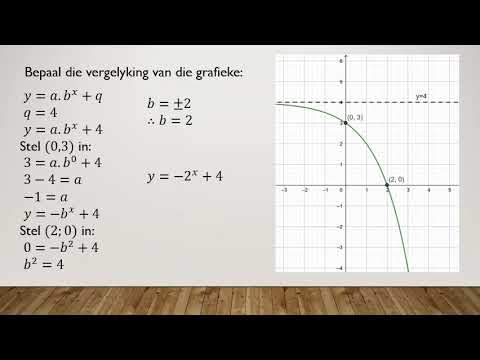 Graad 10 Bepaling van vergelyking van eksponensiele funksie 5 Junie