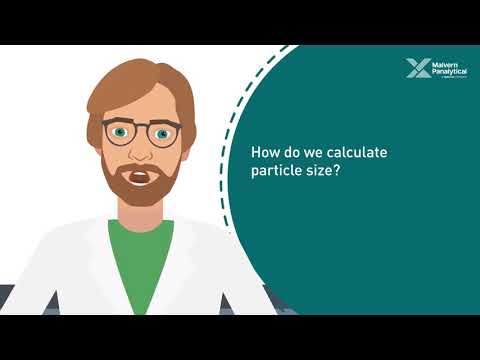 Introduction to Dynamic Light Scattering Analysis