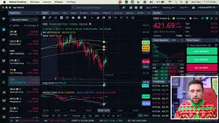 Stock Market Open Live & Crypto May 1, 2024