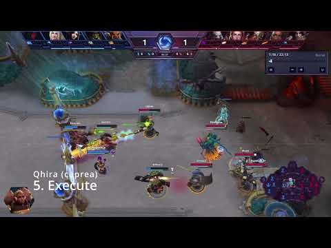 Qhira shows How it's done | Lets do it together | Advanced tactics for Heroes of the Storm