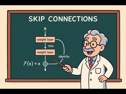 Preview for the video about skip-connections in neural networks