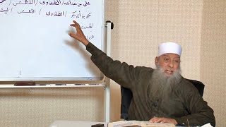 شرح مبسط لأنواع التدليس في الأحاديث | للشيخ الحويني image