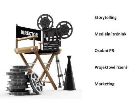 Umění v práci - prezentace