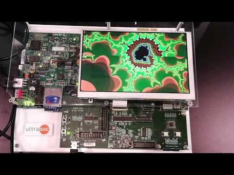 UltraSoC at the RISC V Workshop Zurich