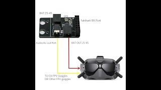 URUAV 5.8G RX PORT 2.0 DJI Digital FPV Goggles Simulation Receiver Board for DJI Fatshark FPV Goggle