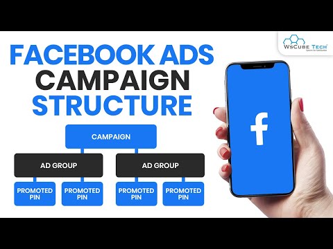 The Structure of Facebook Ads Campaign Complete Tutorial