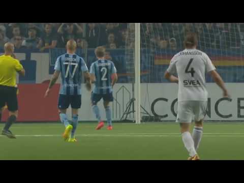Highlights:  Alexander Isaks tio första mål i allsvenskan