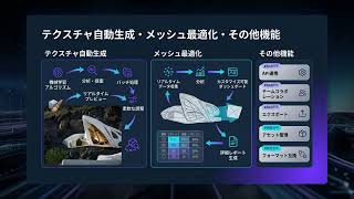 【Kaedim】完全解説 — AIと専門チームによるプロダクション品質の3Dアセット制作