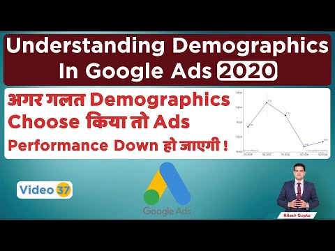 Google Ads Tutorial 2020 Google Ads Complete Course In Hindi Google Advertising Course