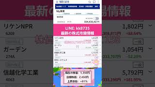 #株式投資 #高配当株投資 #日本株 #株式 #資産形成 #資産運用 #高配当株 #お金 #株主優待 #投資理財 #投資信託 #投資初心者 #投資 #日本株投資 #