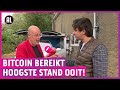 Bitcoin eind 2021 ton waard: 'En dat is behoudend!'