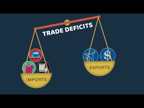 Trade Deficit Explained: The Impact on the Economy and Global Trade