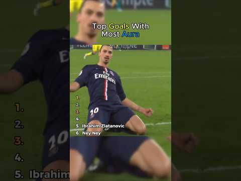 Top Goals with most Aura in Football