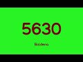 Colorful Numbers From 10000 To 0 With Font Names