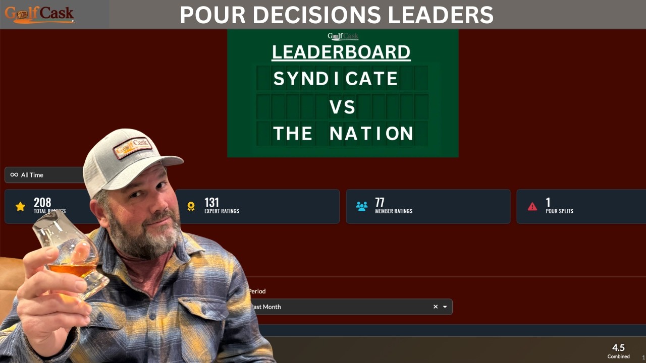 E9.  The Pour Decisions Leaderboard — Where Every Drop Finds Its Rank. Thumbnail