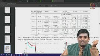 Tutorial 6 : Transfer Learning with PyTorch