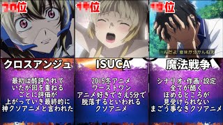 新 ドラベース 打ち切り Watch Hd Mp4 Videos Download Free