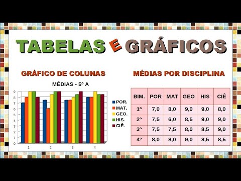 TABLES AND GRAPHS - Educational Village