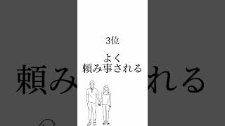 女子の脈ありサイン❤          #恋愛 #心理学 #モテる