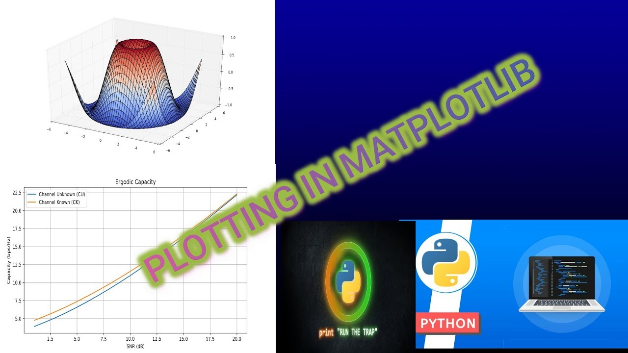 MATPLOTLIB TUTORIAL PLOTTING 2D GRAPHS IN PYTHON.