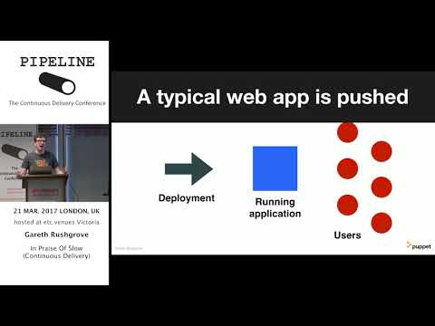 Gareth Rushgrove - In Praise Of Slow (Continuous Delivery) - PIPELINE Conference 2017