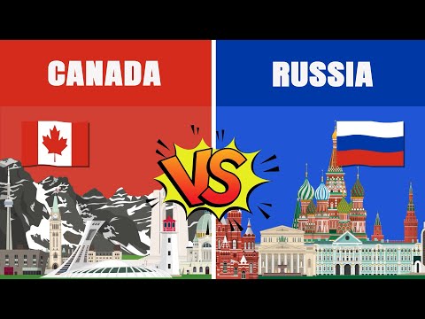 Canada vs Russia | Country Comparison | Data Around The World