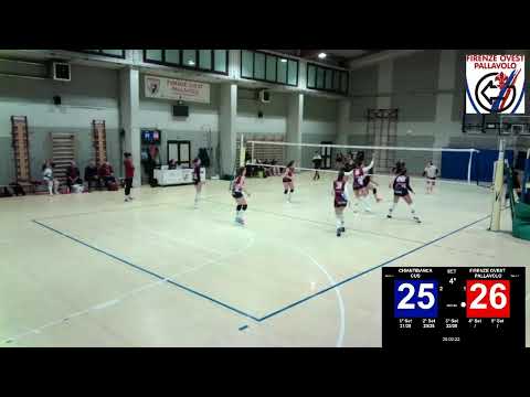 Serie CF vs Cus Siena