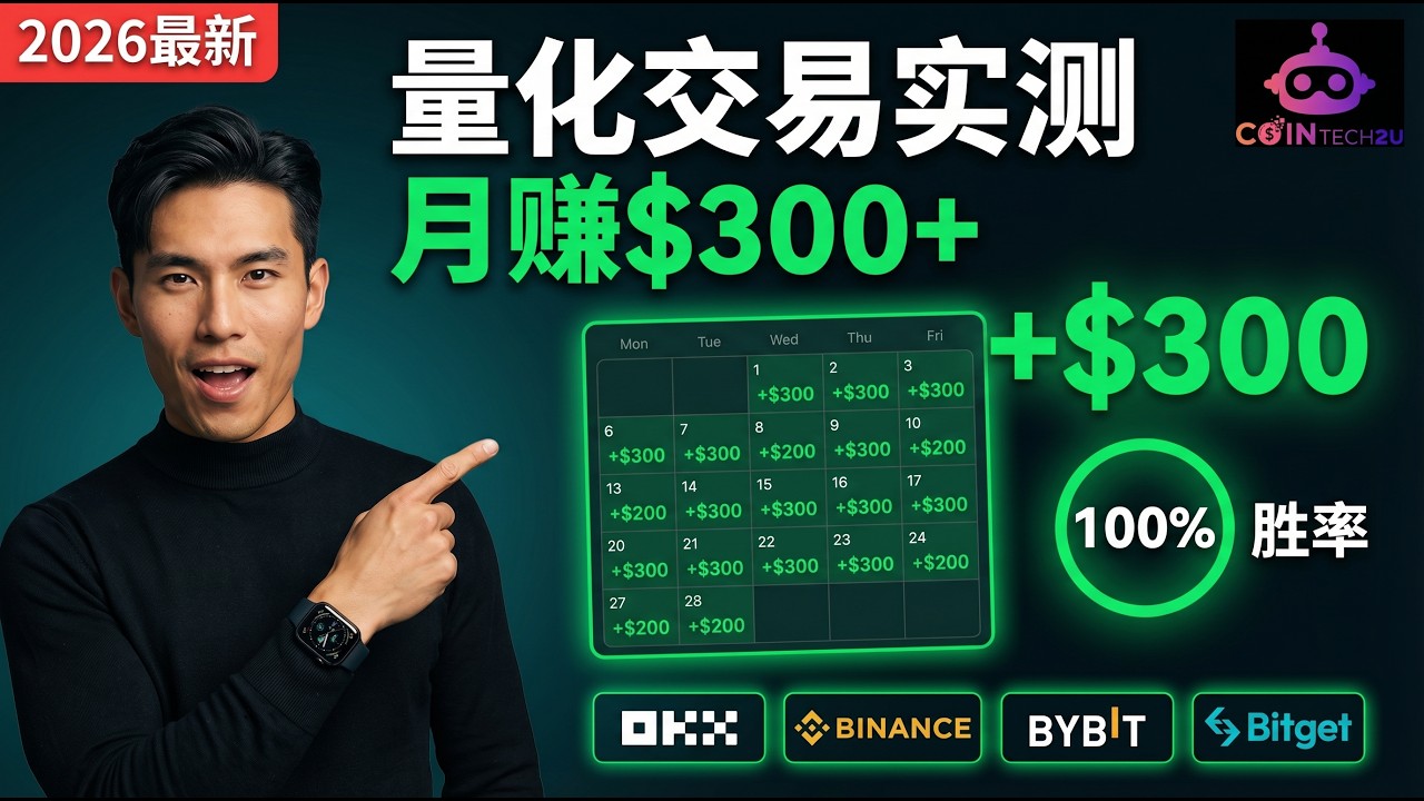 CoinTech2u 2026 | Binance OKX AI Trading Bot 量化交易实测月赚 $300+
