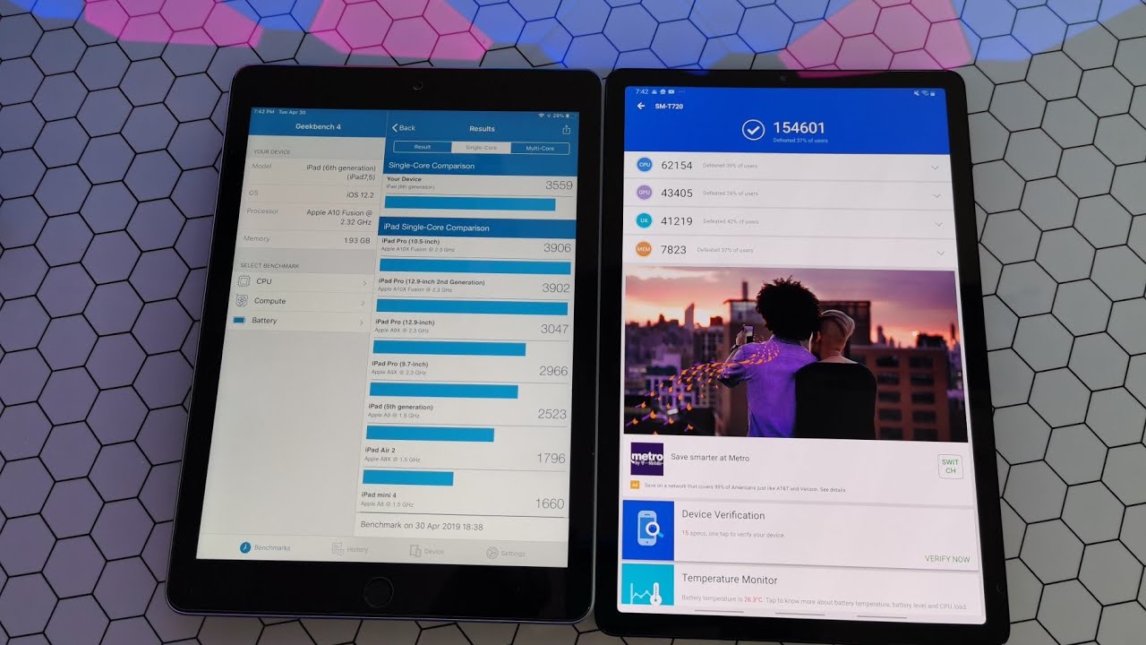 Samsung Tab S5e iPad 2018 Benchmark Speed Test Winner Winner!!!!