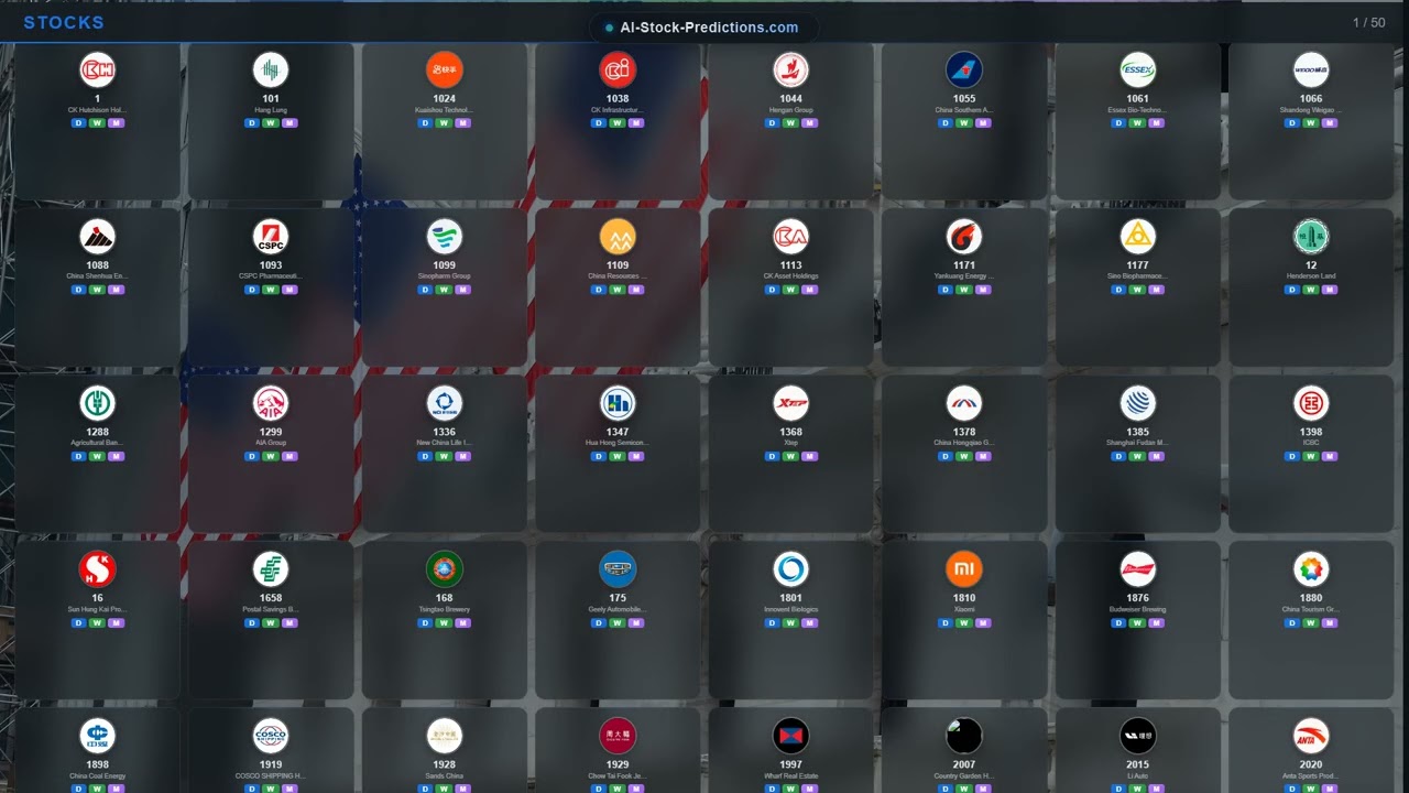 Stock Market News March 27, 2026 | AI Predictions AAPL, MSFT, GOOGL, AMZN, TSLA & 1986+ Tickers