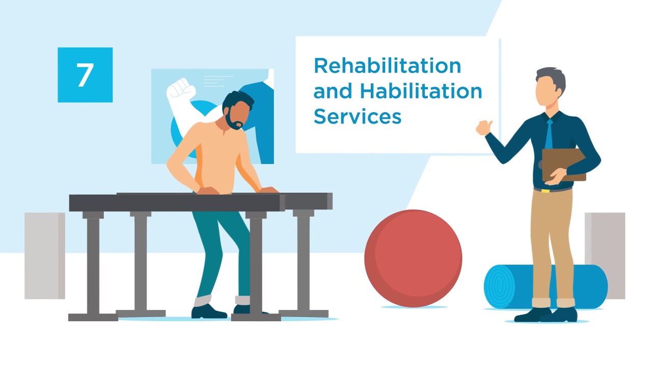 Health Plan Basics: Benefits