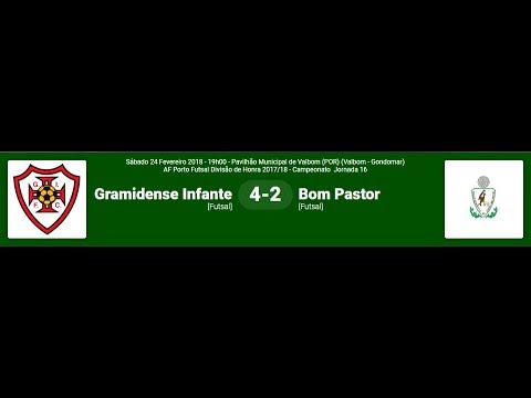 Resumo jogo Gramidense Infante FC vs NDB Bom Pastor