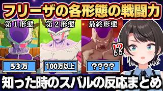 フリーザの各形態の戦闘力を知ったスバルの反応まとめ