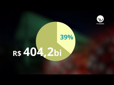 Deputados comentam gastos do governo com Coronavírus - 16/06/20