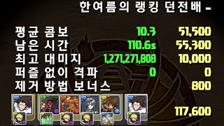 [한여름의 랭킹 던전배] 117,600점 (아이젠 pt.)